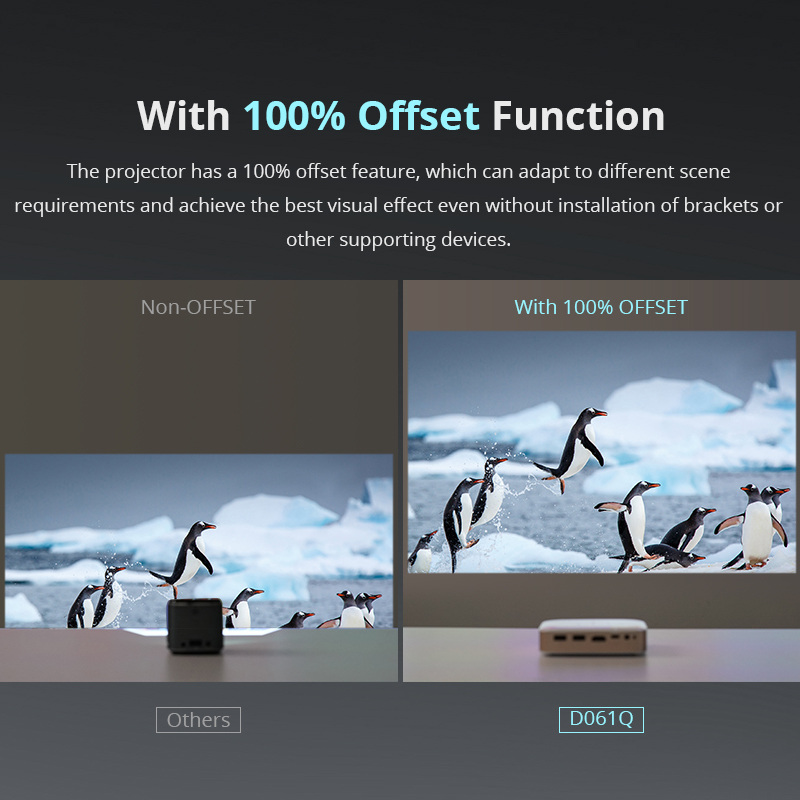 Projector with 100 percent offset for flexible placement