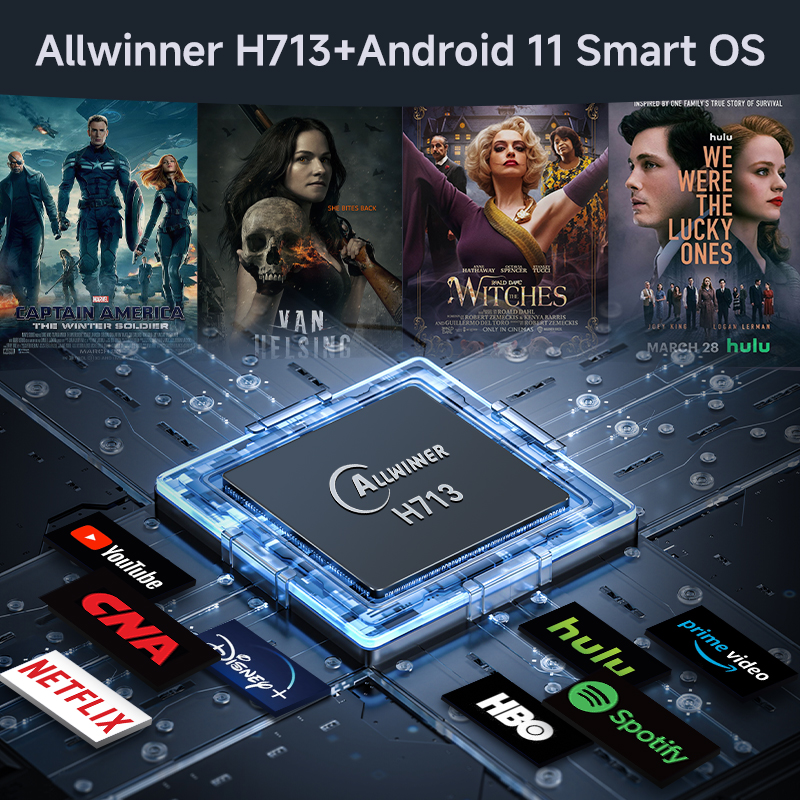 Projector running Android 11 with Allwinner chipset