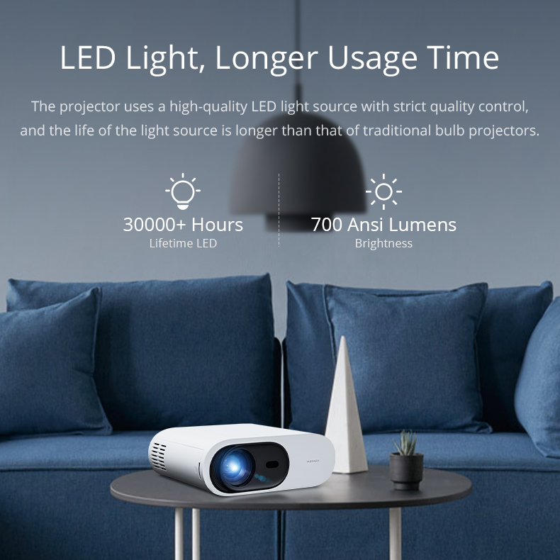Projector LED light source technology diagram