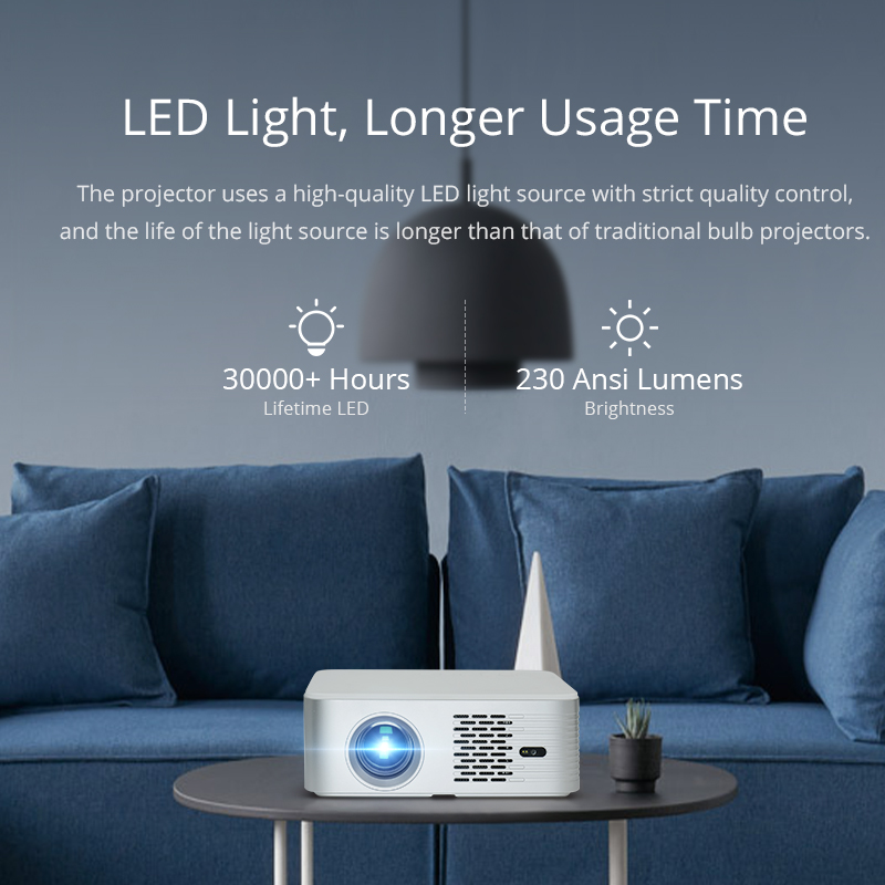 Projector with LED light source technology
