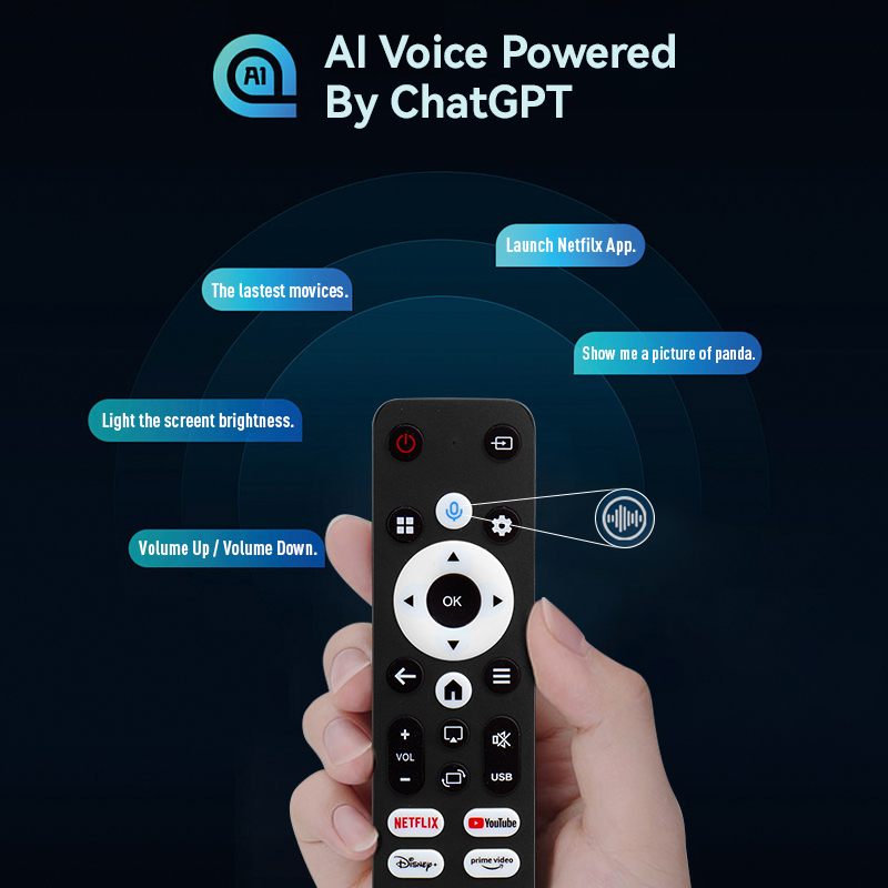 Projector with AI voice control function