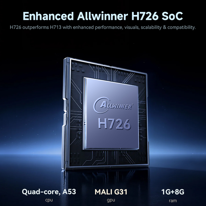 Allwinner H726 processor chip for projector