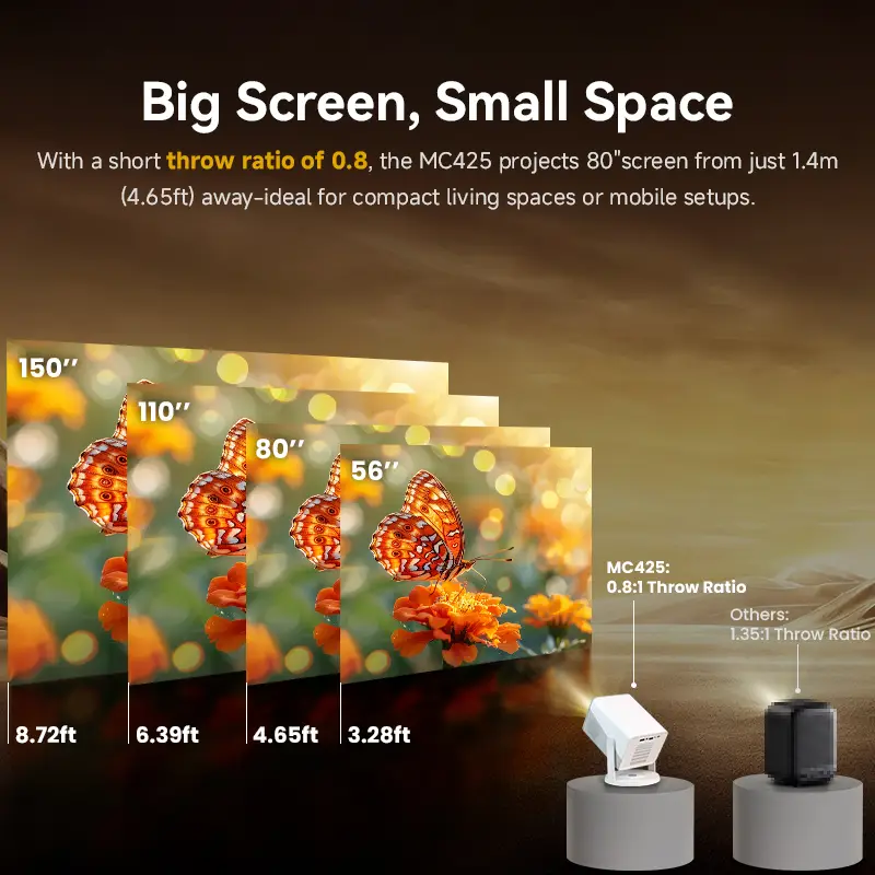 HP MC425 0.8 short throw projector with 80-inch projection