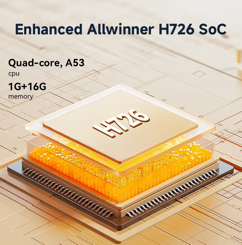HP MC425 H726 processor with 1GB RAM and 16GB storage