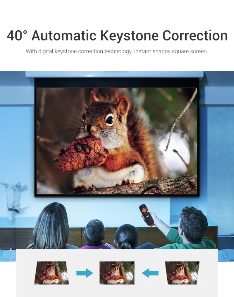 Hotack D013D 40° Automatic Keystone Correction