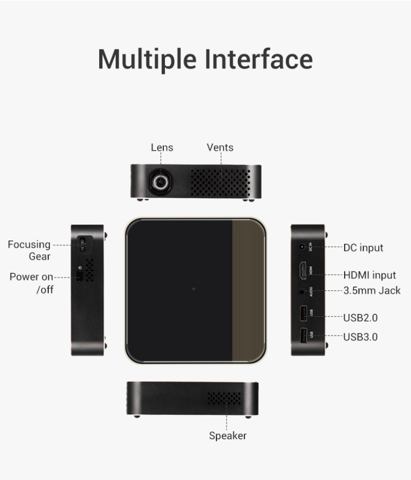 Hotack D013D Multiple Interface