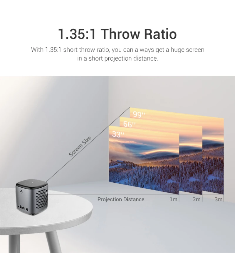 Hotack D048B 1.35:1 Throw Ratio