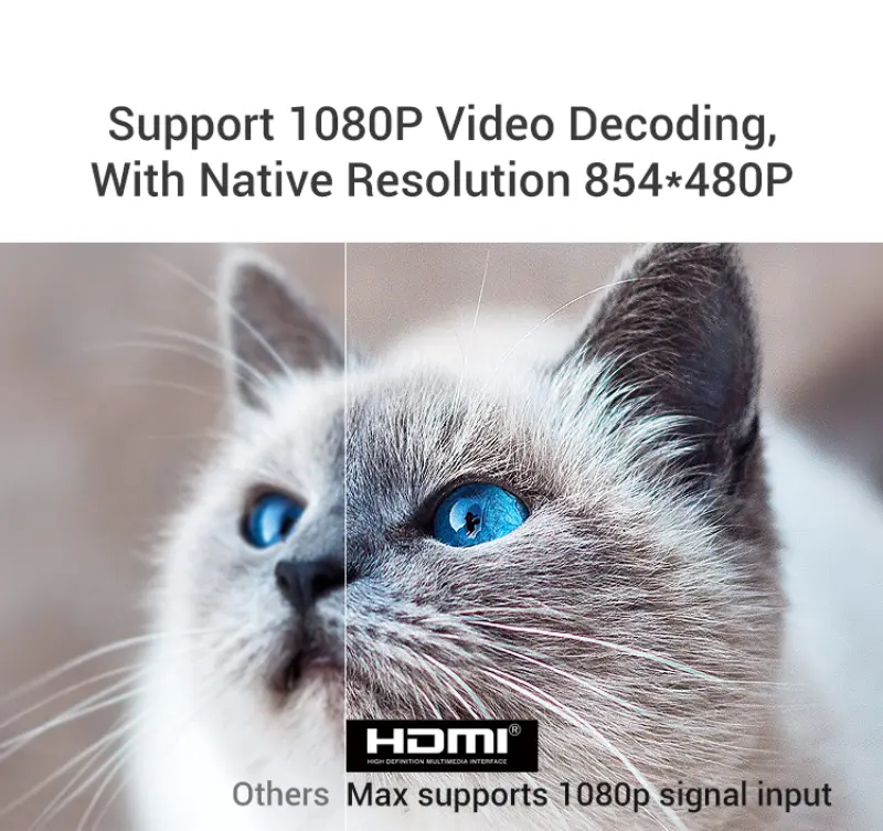 Hotack D048C Support 1080P Video Decoding With Native Resolution 854x480P