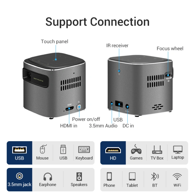 Hotack D048C Support Connection