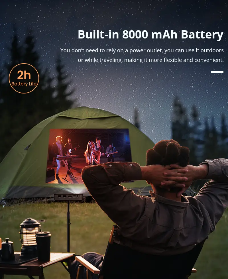 Hotack D061Q Built-in 8000mAh Battery