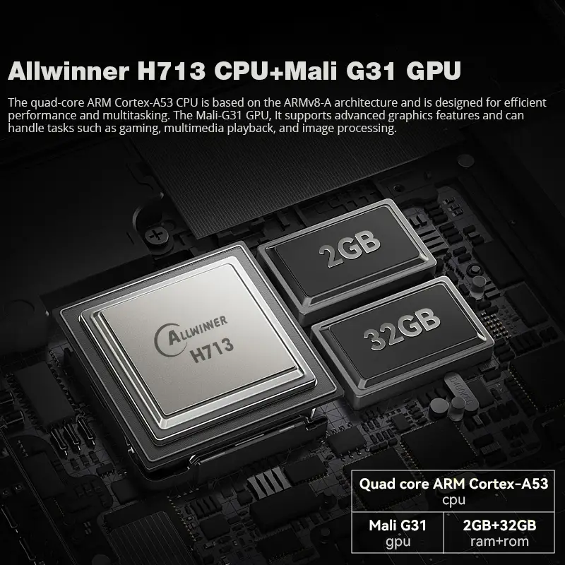 Hotack D068 Allwinner H713 CPU Mali G31 GPU