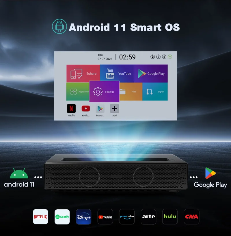 Hotack D068 Android 11 Smart OS