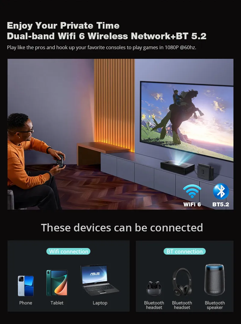 Hotack D068 Enjoy Your Private Time Dual-band WiFi 6 Wireless Network BT 5.2