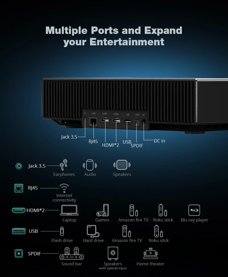 Hotack D068 Multiple Ports and Expand Your Entertainment