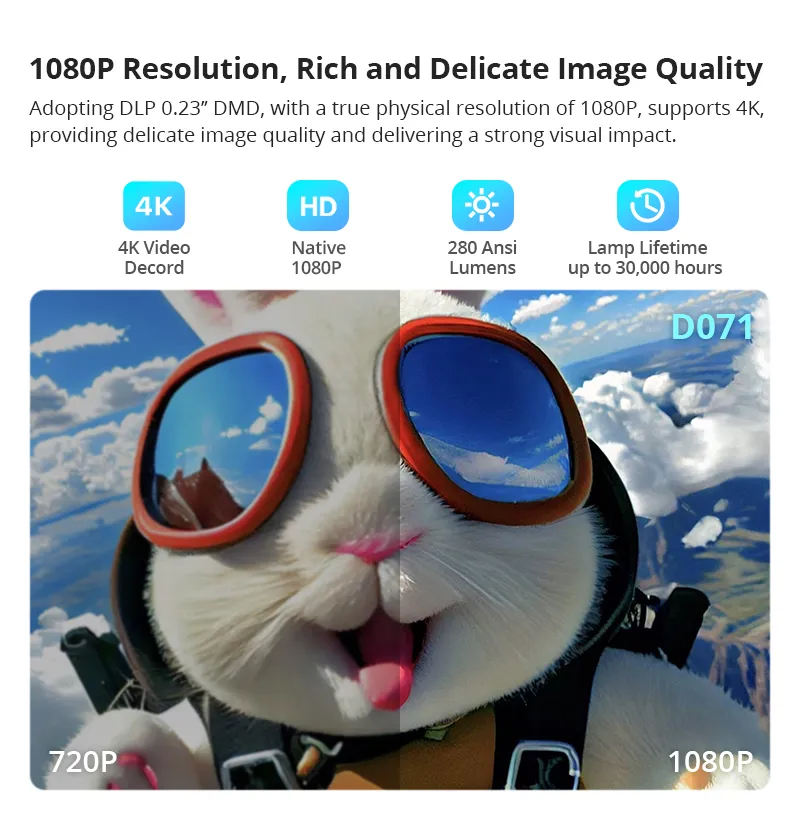 Hotack D071 1080P Resolution Rich and Delicate Image Quality