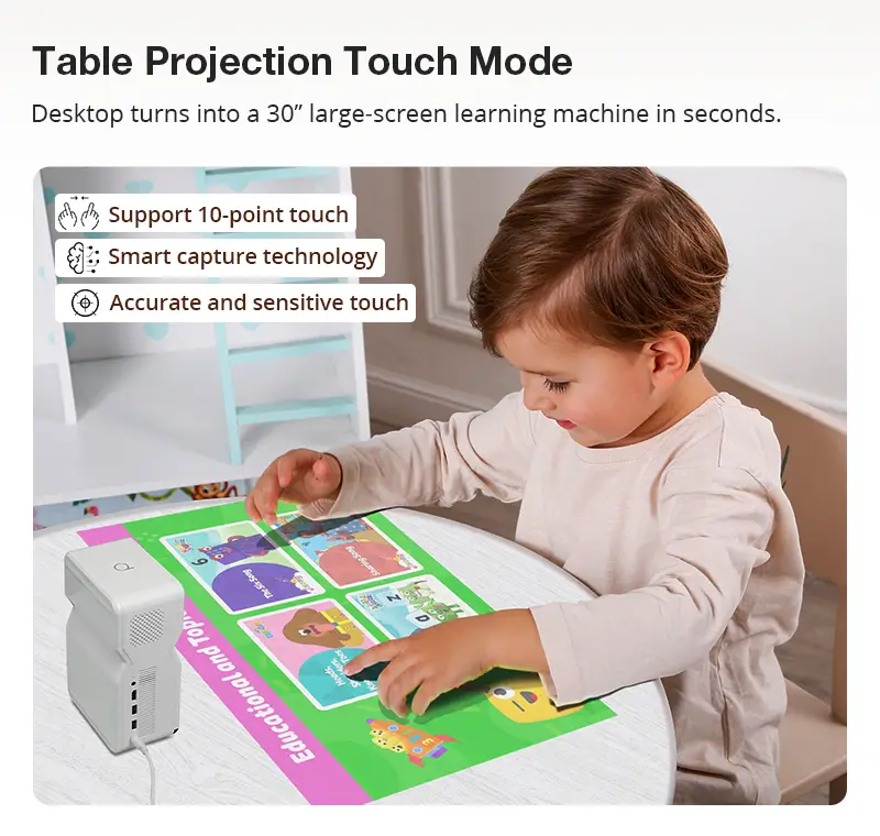 Hotack D071 Table Projection Touch Mode