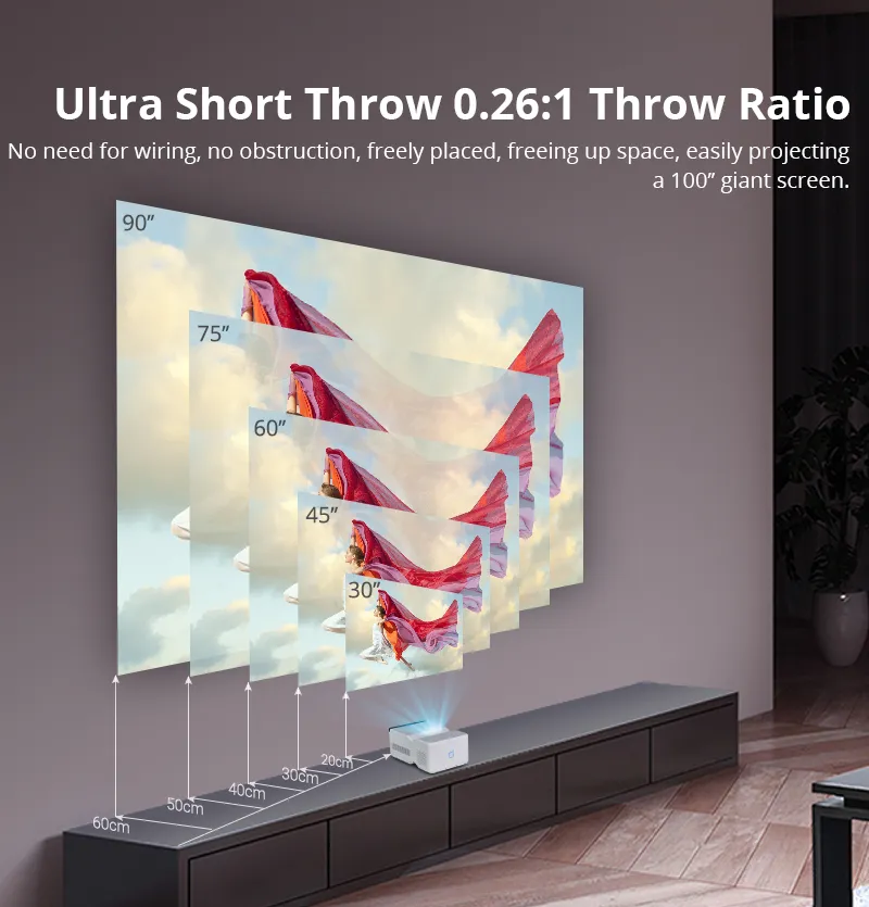Hotack D071 Ultra Short Throw 0.26:1 Throw Ratio