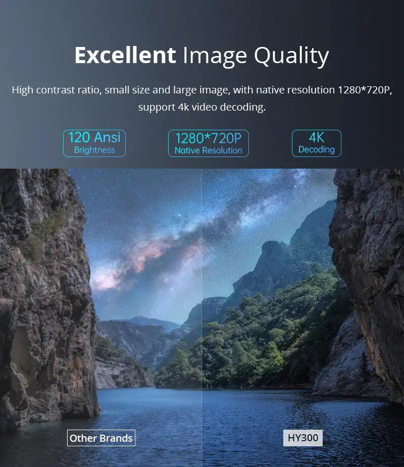Hotack HY300 Excellent Image Quality