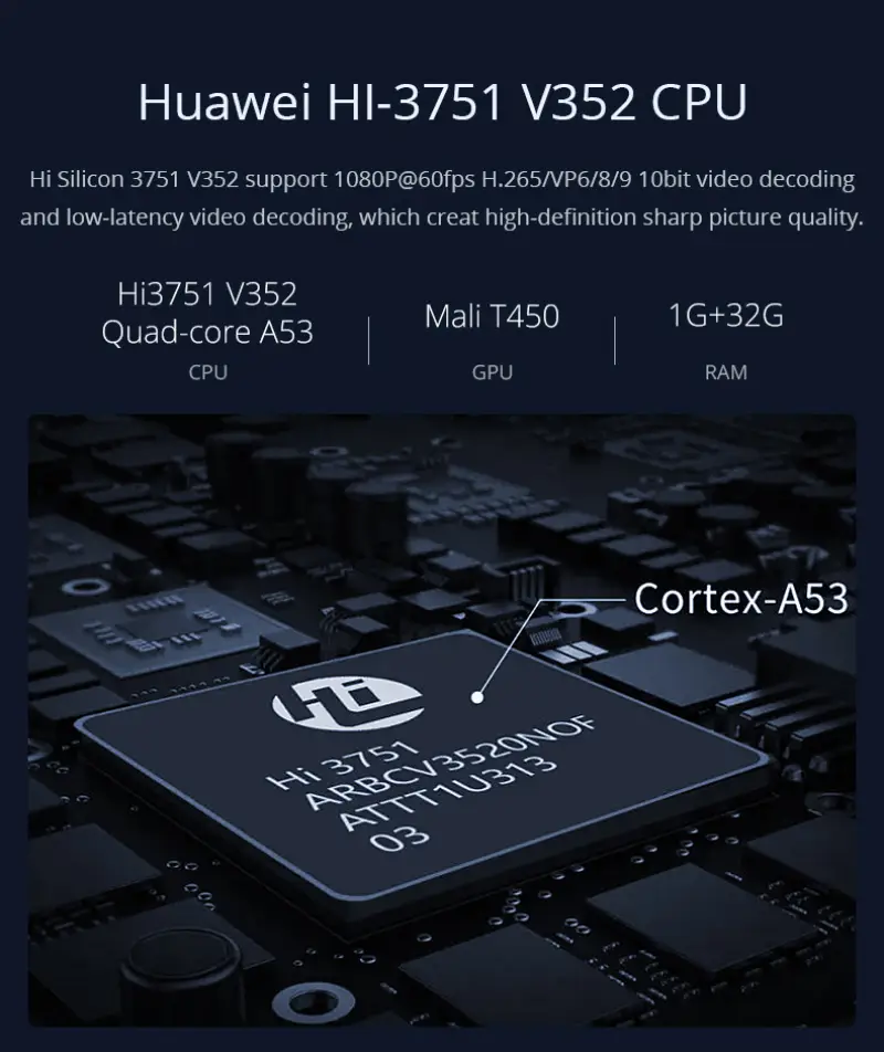 Hotack L003AQ Huawei HI-3751 V352 CPU