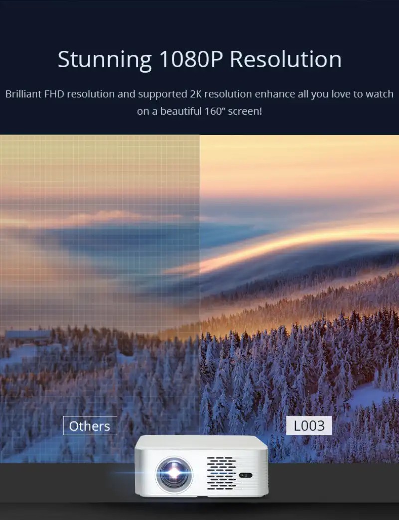 Hotack L003AQ Stunning 1080P Resolution