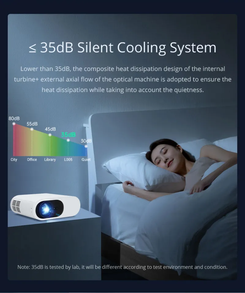 Hotack L005ATV ≤35dB Silent Cooling System