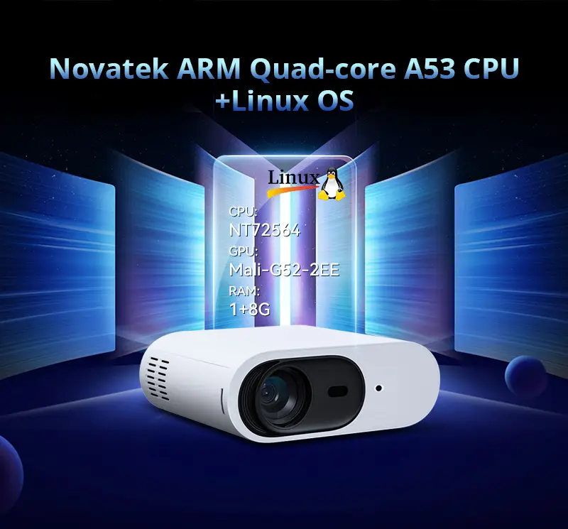 Hotack L005N Novatek ARM Quad-core A53 CPU + Linux OS