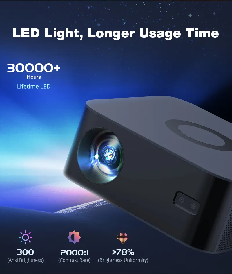 Hotack L007CM LED Light, Longer Usage Time