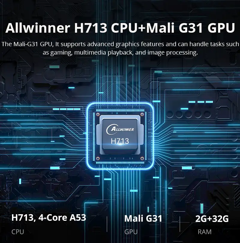Hotack L009 Allwinner H713 CPU Mali G31 GPU