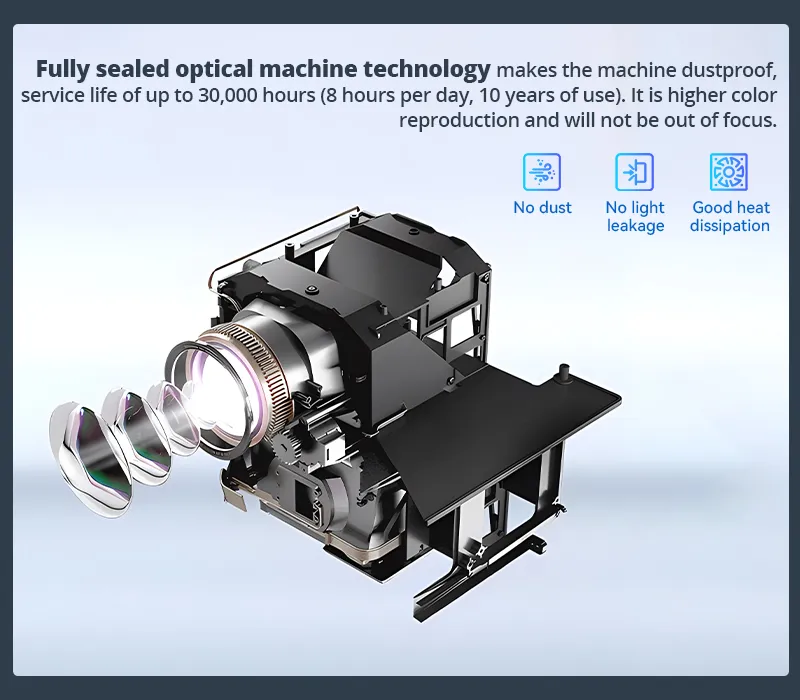Hotack L009 Fully Sealed Optical Machine Technology