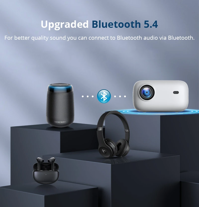 Hotack L009 Upgraded Bluetooth 5.4