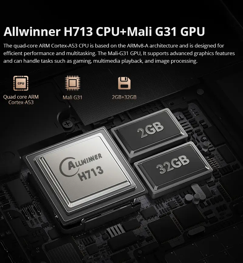 Hotack L015 Allwinner H713 CPU Mali G31 GPU