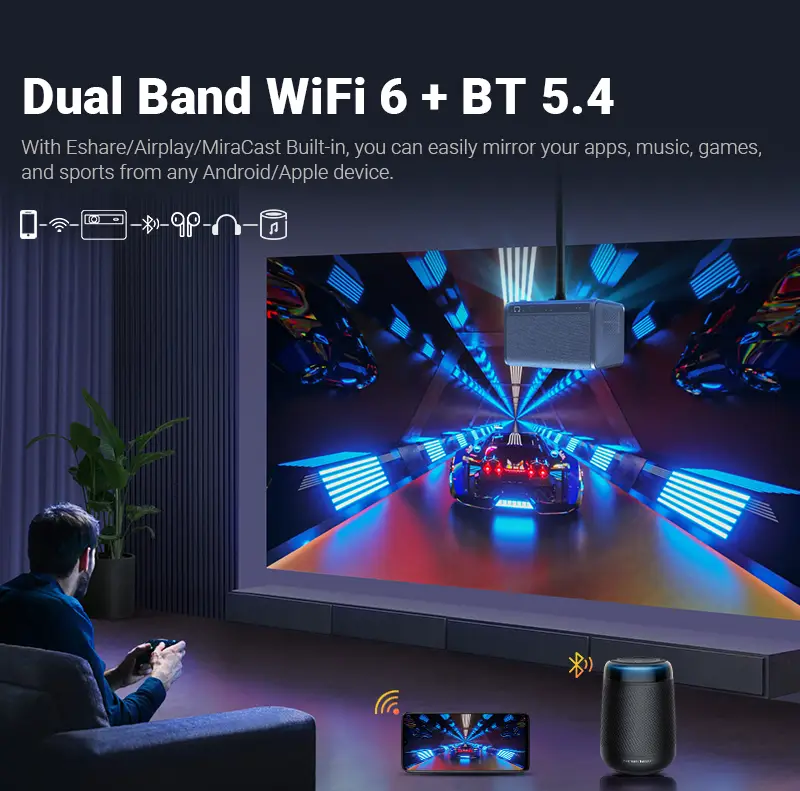 Hotack L015 Dual Band WiFi 6 BT 5.4