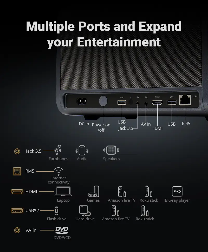 Hotack L015 Multiple Ports and Expand Your Entertainment