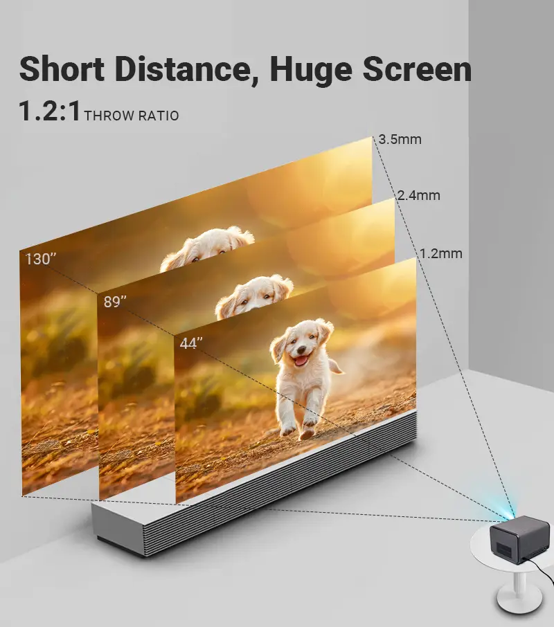 Hotack L015 Short Distance Huge Screen