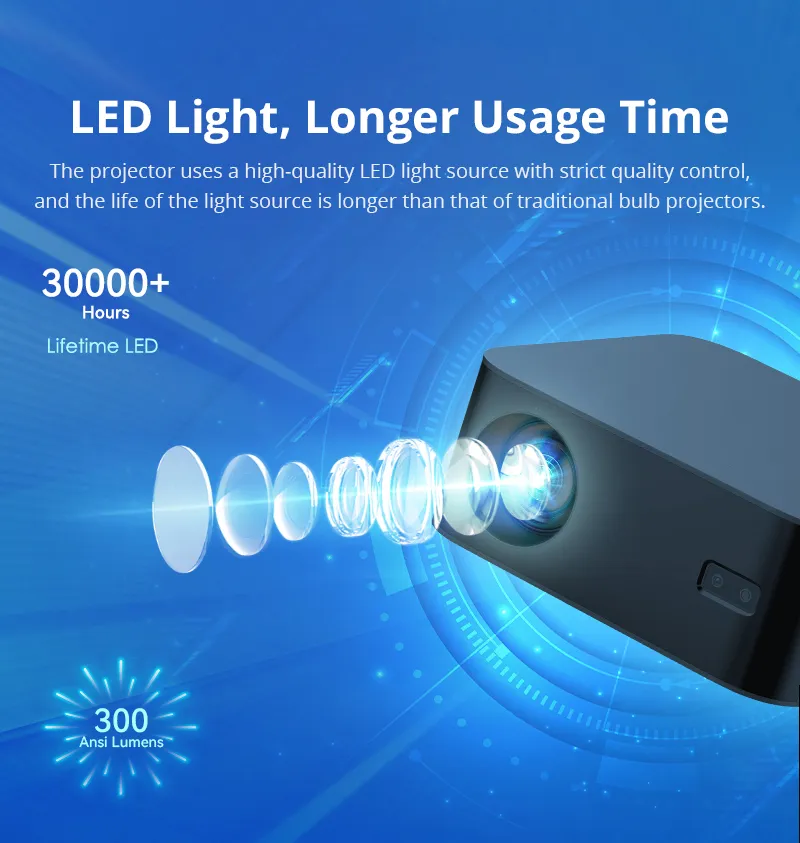 Hotack L016AN LED Light, Longer Usage Time
