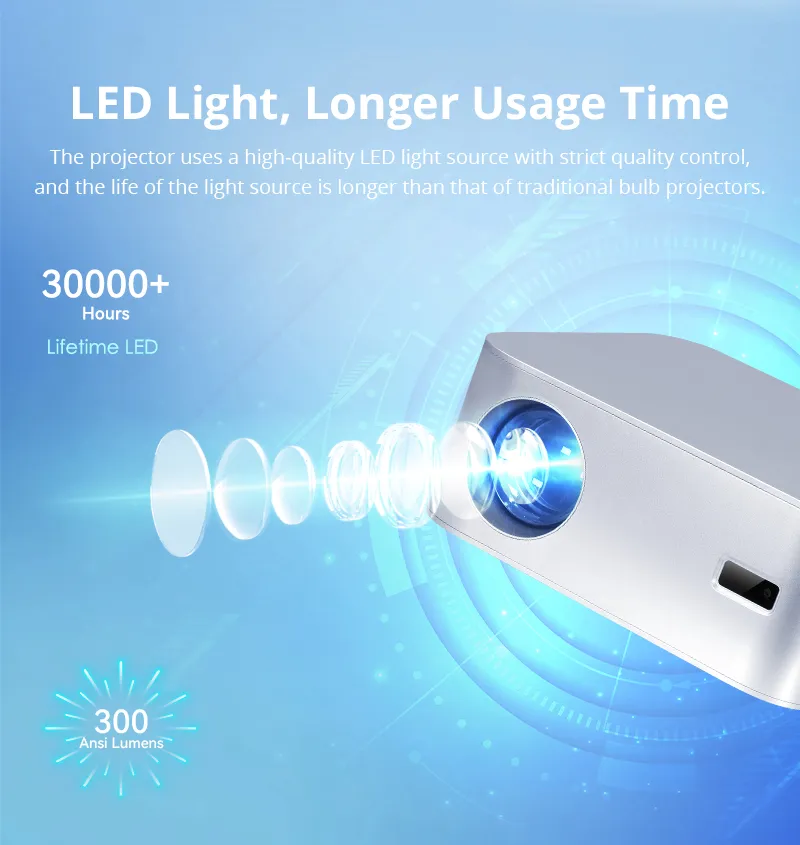 Hotack L016AQ LED Light, Longer Usage Time