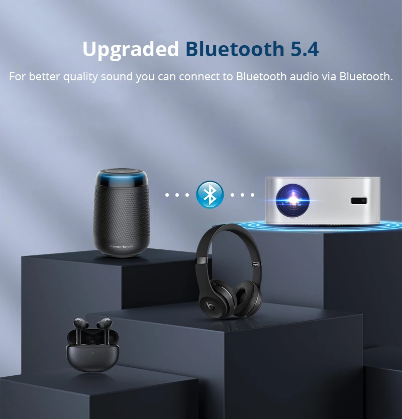 Hotack L016AQ Upgraded Bluetooth 5.4