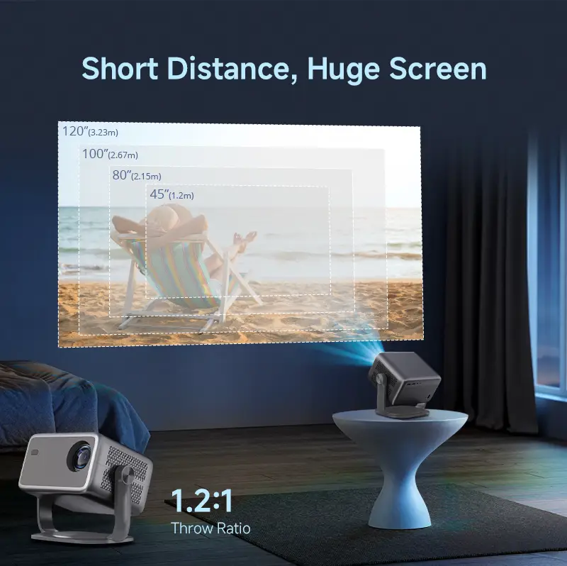 Hotack L018AA Short Distance Huge Screen