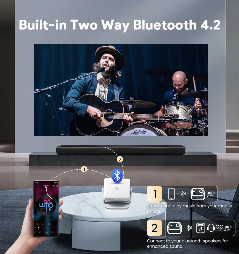 Hotack L018AD Built-in Two Way Bluetooth 4.2