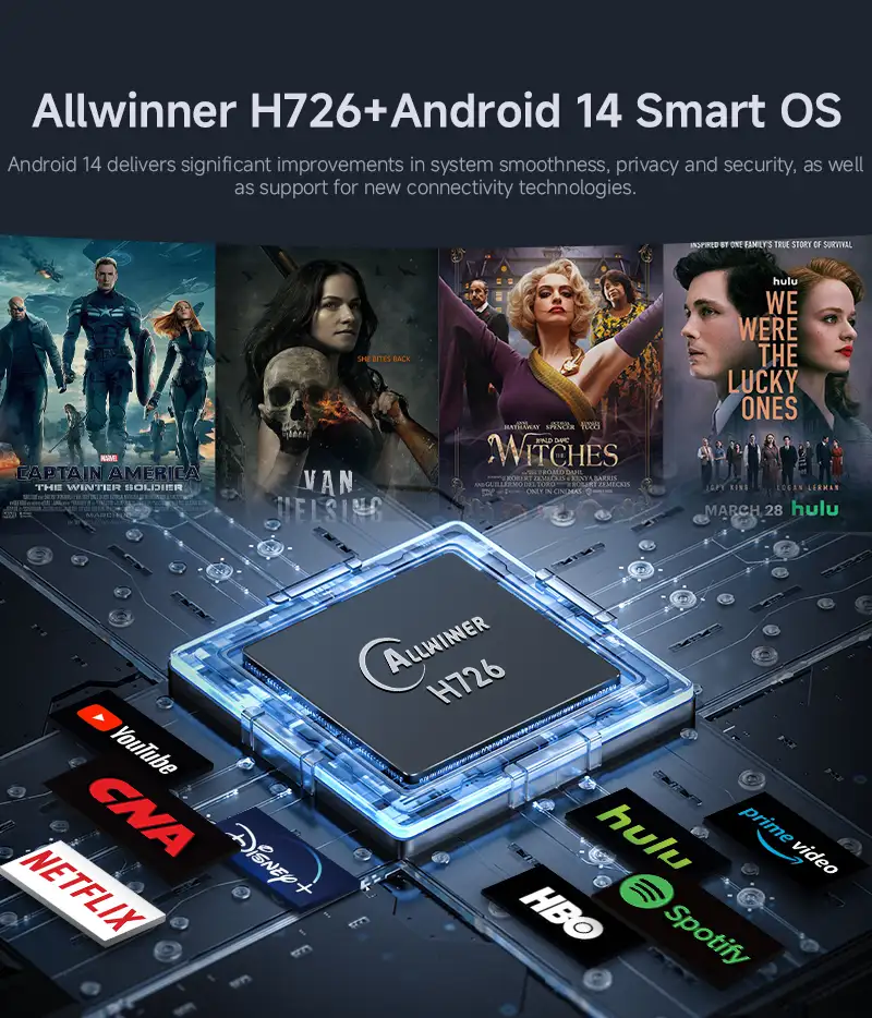 Hotack L018AR Allwinner H726 Android 14 Smart OS