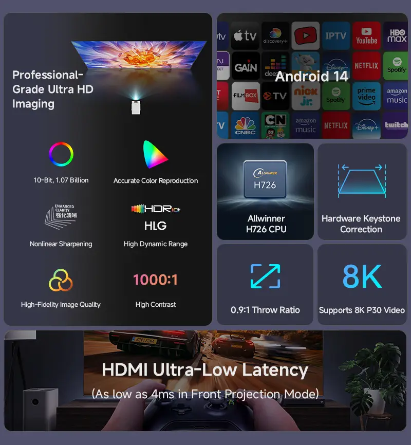 Hotack X1AR Professional-Grade Ultra HD Imaging