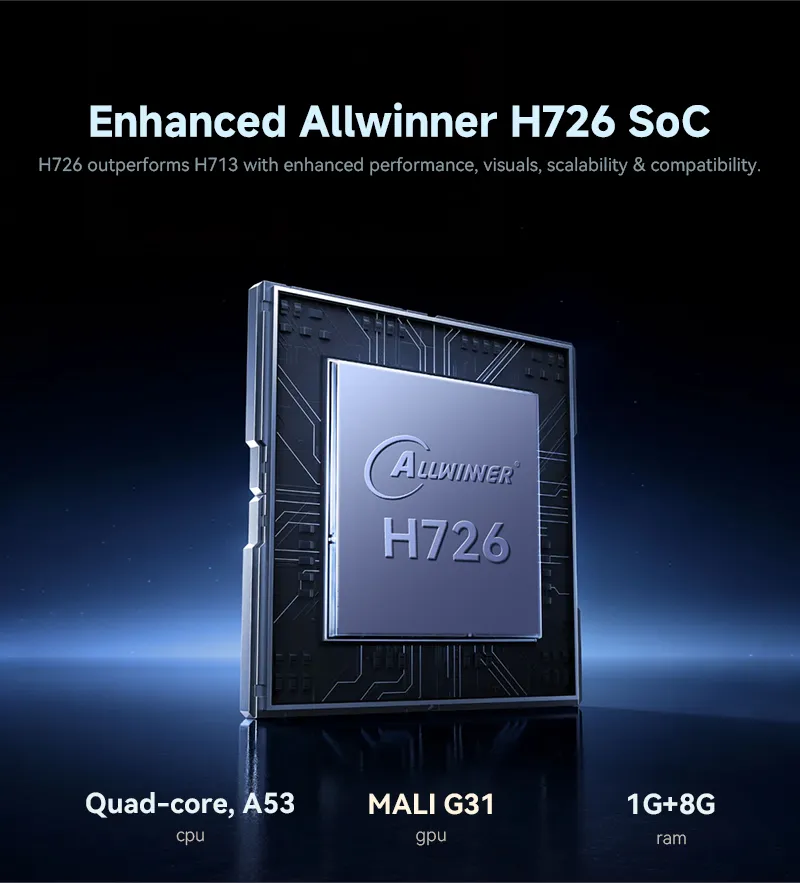 Hotack X1AR Enhanced Allwinner H726 SoC