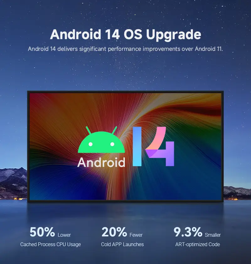 Hotack X1AR Android 14 OS Upgrade