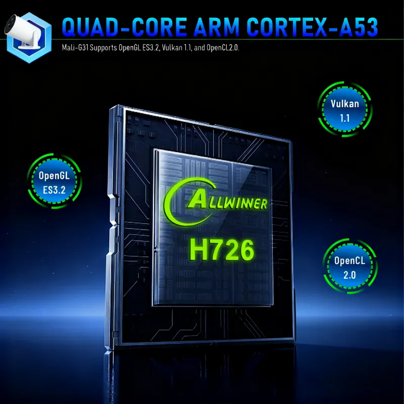 Hotack X1BR Quad-Core ARM Cortex-A53