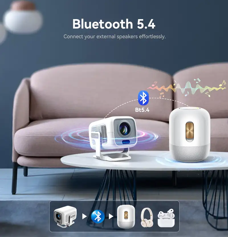 Hotack X3AR Bluetooth 5.4 connectivity with external speakers and headphones