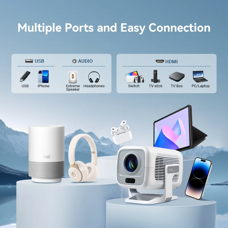 Hotack X3AR multiple ports and easy connection with HDMI USB and audio devices