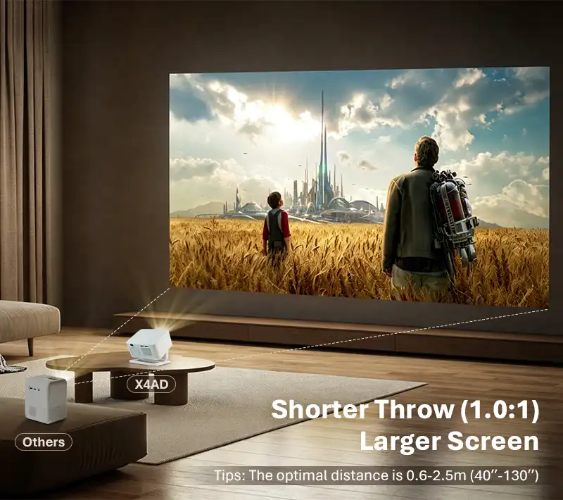 Hotack X4AD 1.0:1 throw ratio and large screen projection