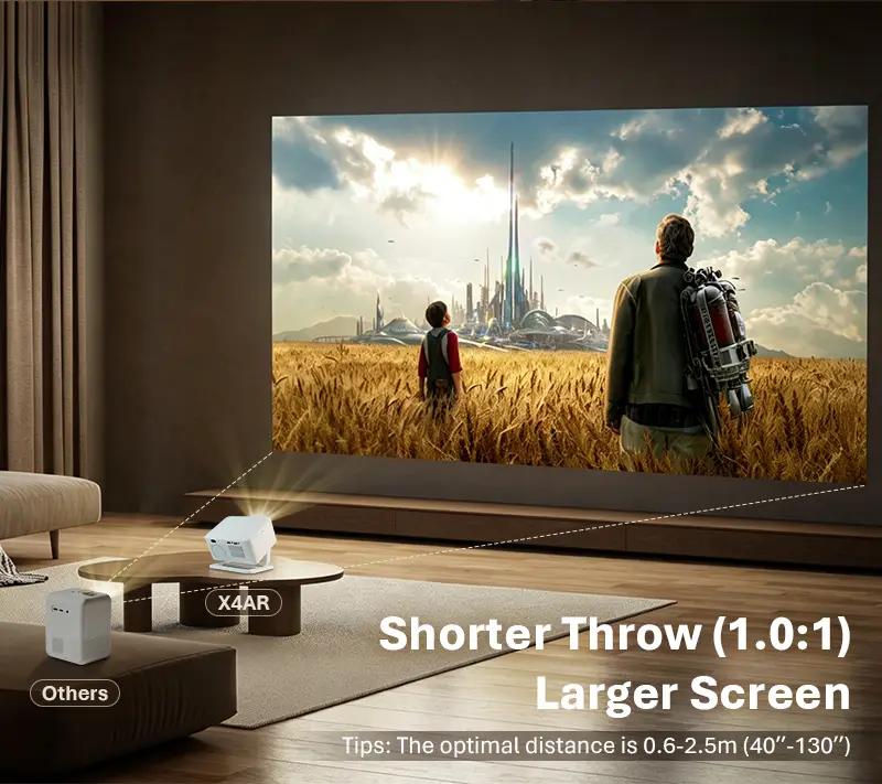 Hotack X4AR 1.0:1 throw ratio and large screen projection