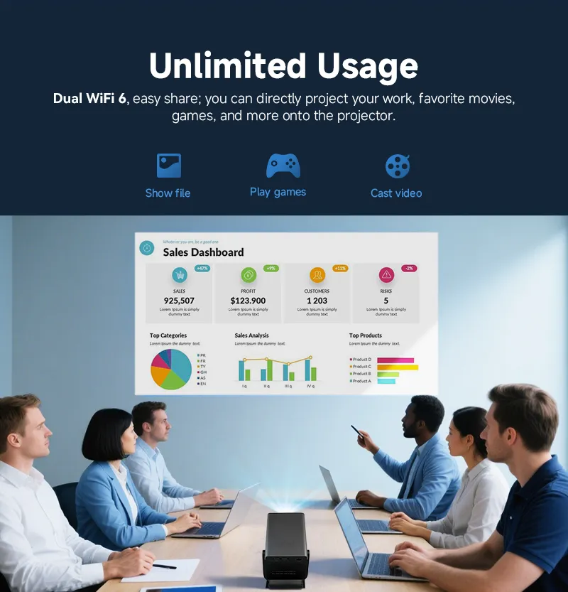 Hotack X7AR projector used for office presentation and business meeting